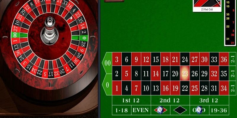 Quy tắc cơ bản Roulette i9BET